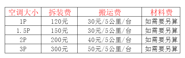 兴隆空调移机及费用电话在哪里找